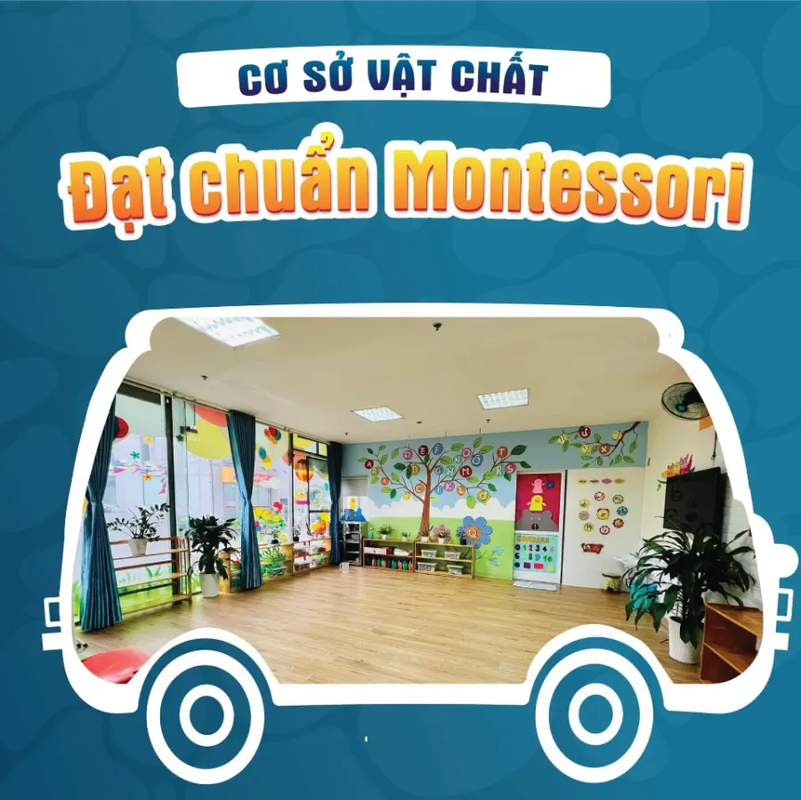 Trường Mầm Non Kidzy (Kidzy Kindercare Preschool)