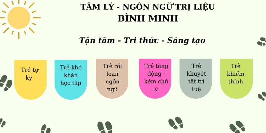Trung tâm hỗ trợ trẻ tự kỷ- chậm nói Bình Minh