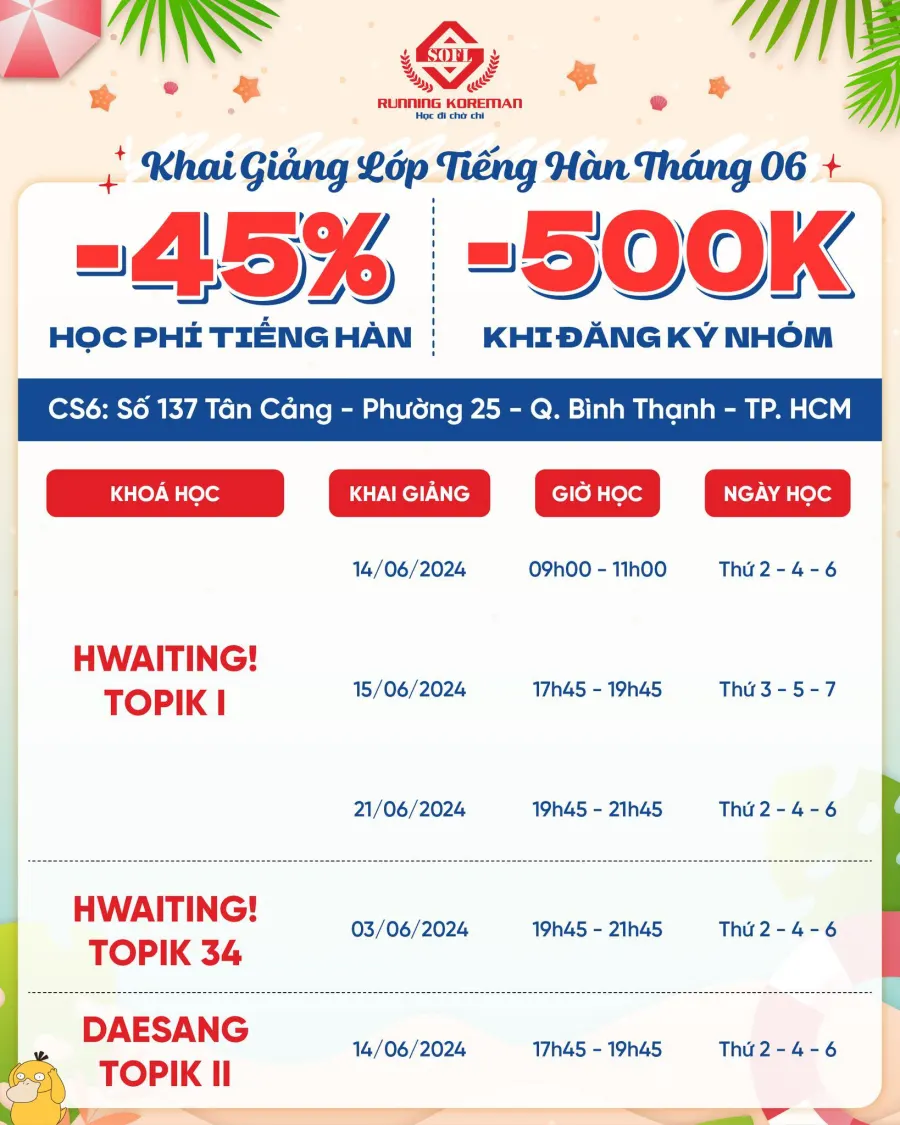 Trung tâm SOFL EDUCATION