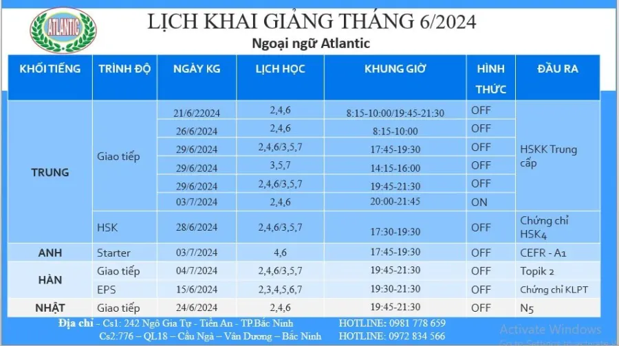 Trung tâm Ngoại ngữ Quốc tế Atlantic
