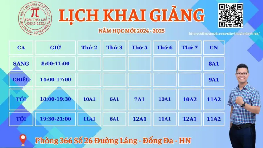 Toán Thầy Lợi - Học Toán Bằng Sơ Đồ Tư Duy