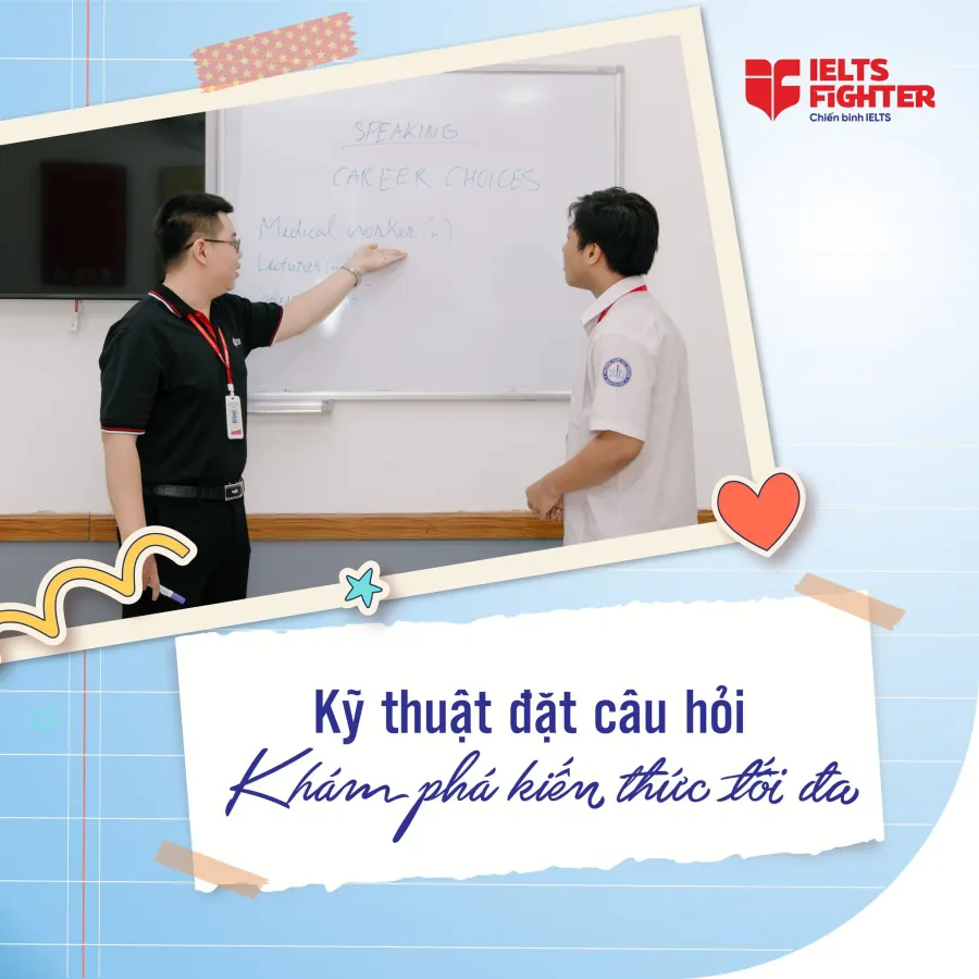 Trung tâm Tiếng Anh IELTS Fighter