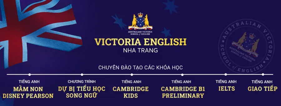 Trung tâm Anh Ngữ Victoria