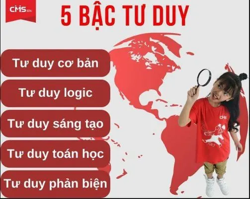HỆ THỐNG TRUNG TÂM CMS Edu