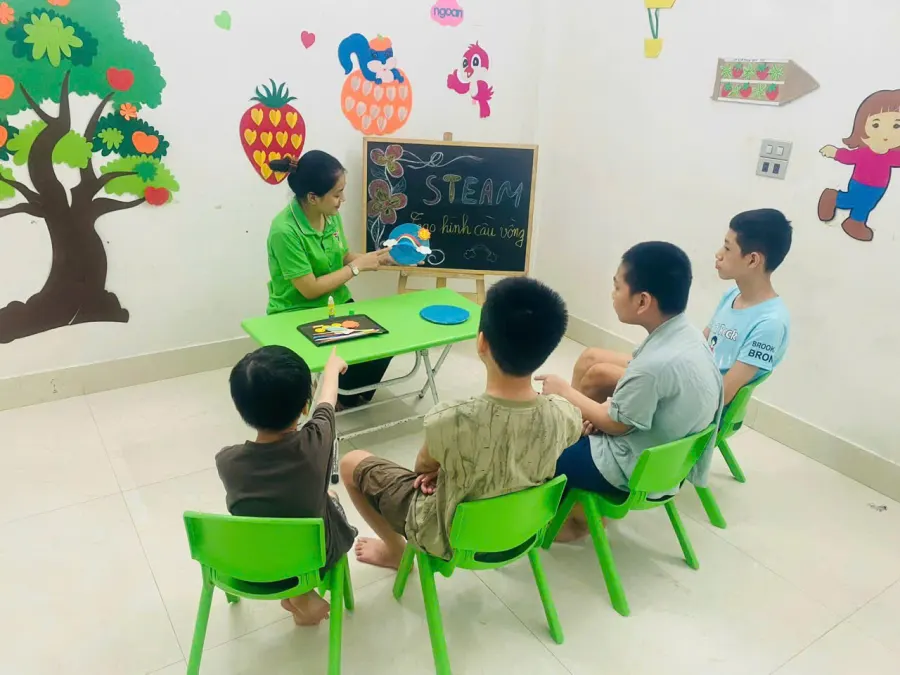 Hệ thống Giáo Dục New Life CS2