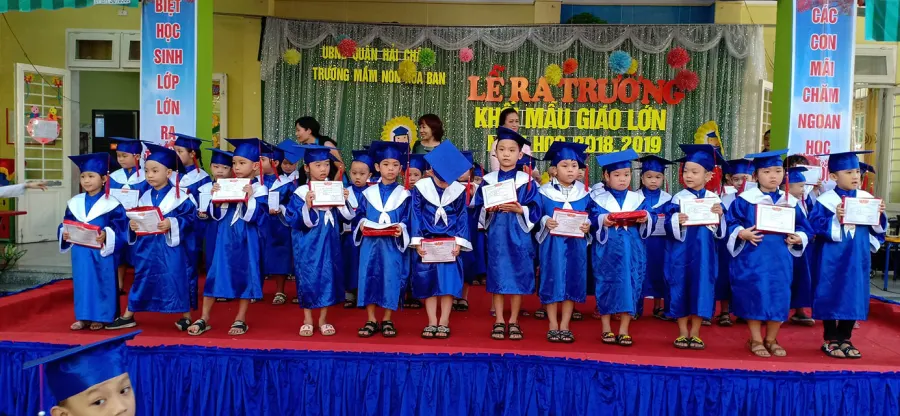 Trường mầm non Hoa Ban