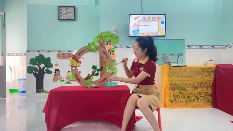 Trường Mầm non Thiên Thần Nhỏ - Angel garden