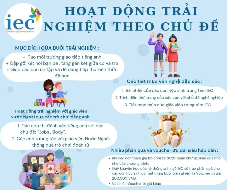 Trung tâm Anh ngữ IEC