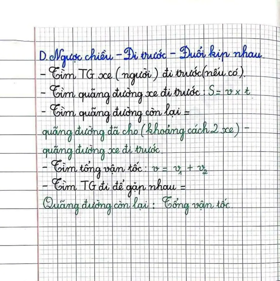 Lớp Luyện chữ đẹp BMT