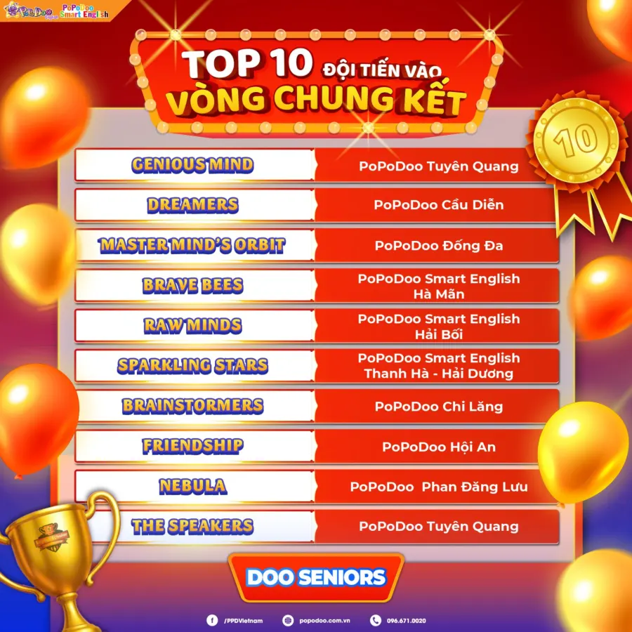 Trung tâm PoPoDoo Vietnam