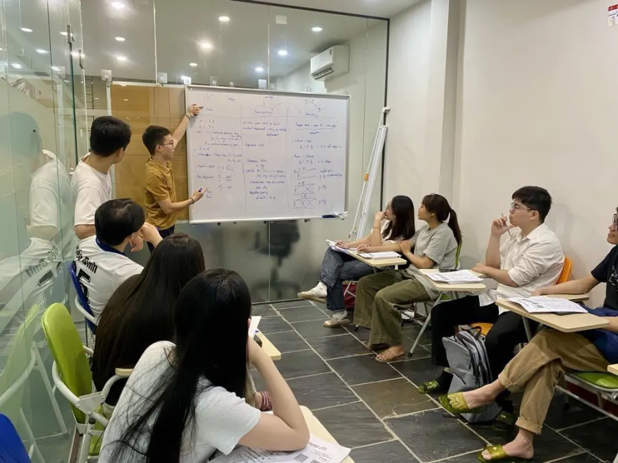 Trung tâm TD English - Tiếng Anh Giao Tiếp