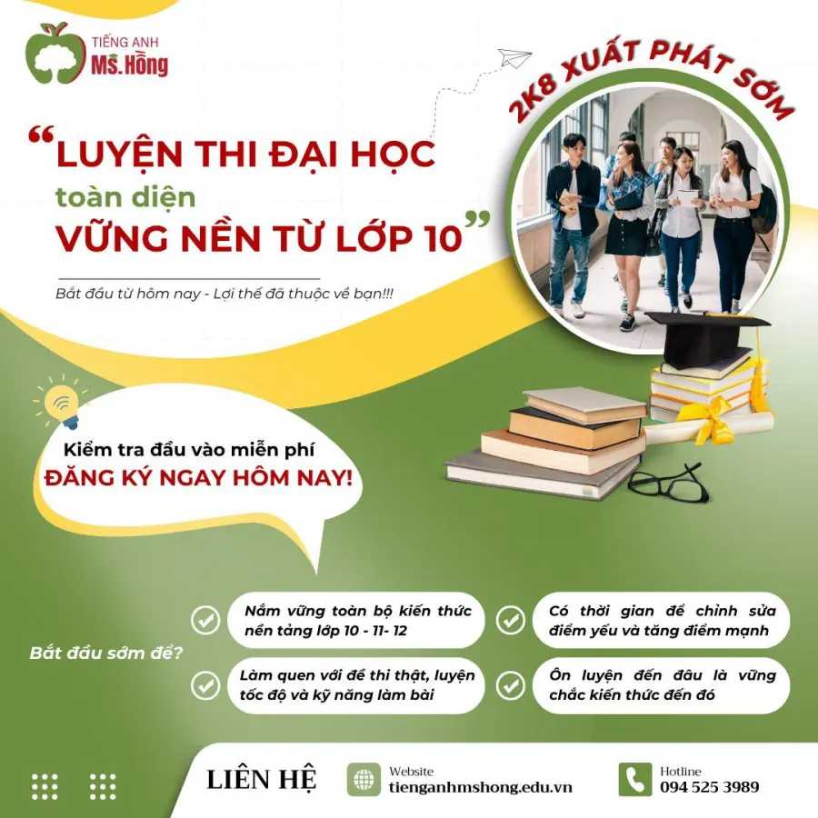 Lớp Tiếng Anh Ms. Hồng - Cơ sở 1