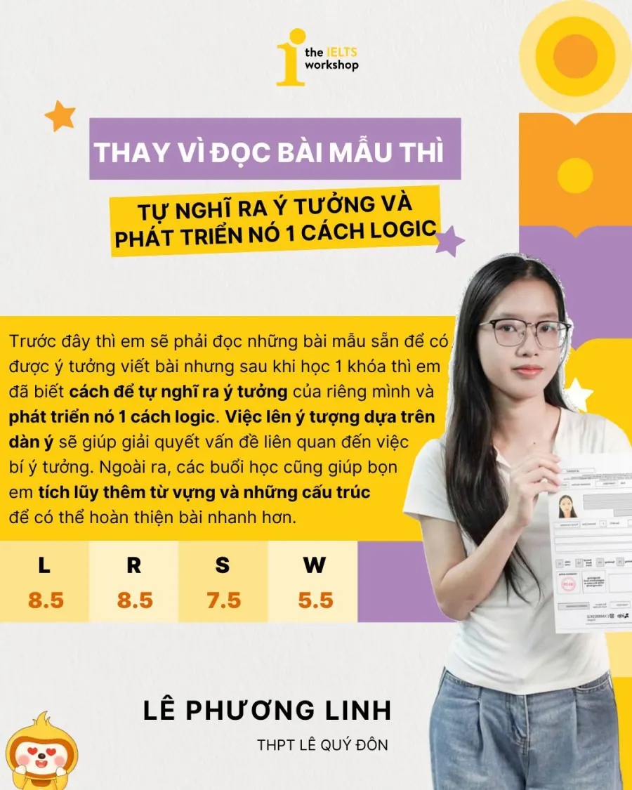 Trung tâm The IELTS Workshop