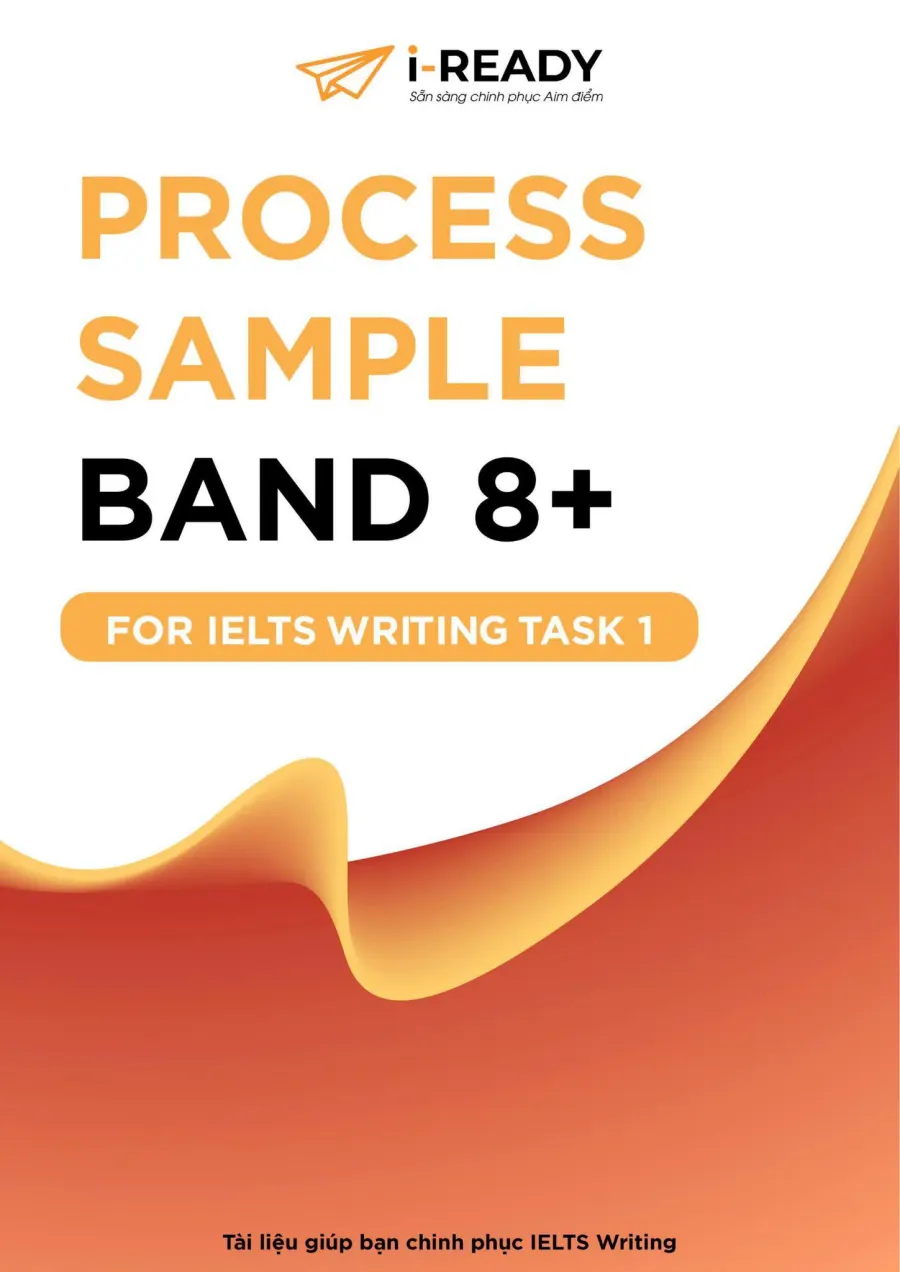 Trung tâm IELTS I-Ready