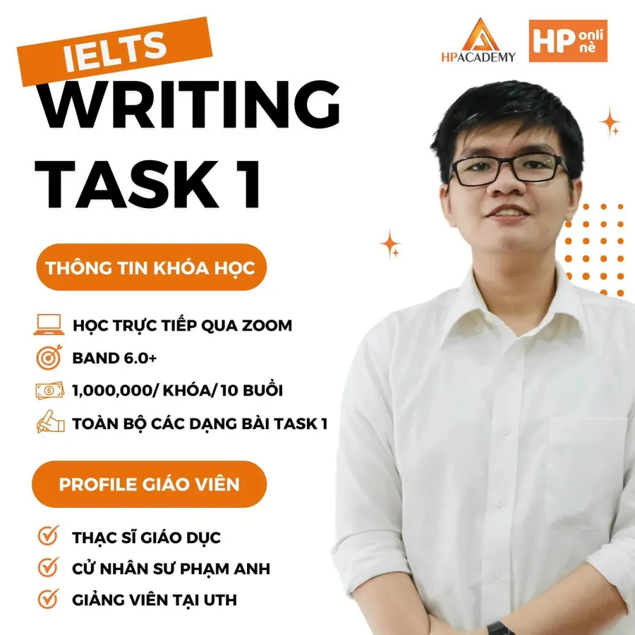 Trung tâm HP Academy