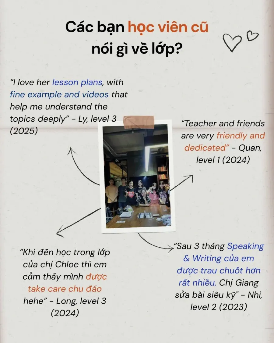 Trung tâm Chloe English - online IELTS prep - Hòa Hưng