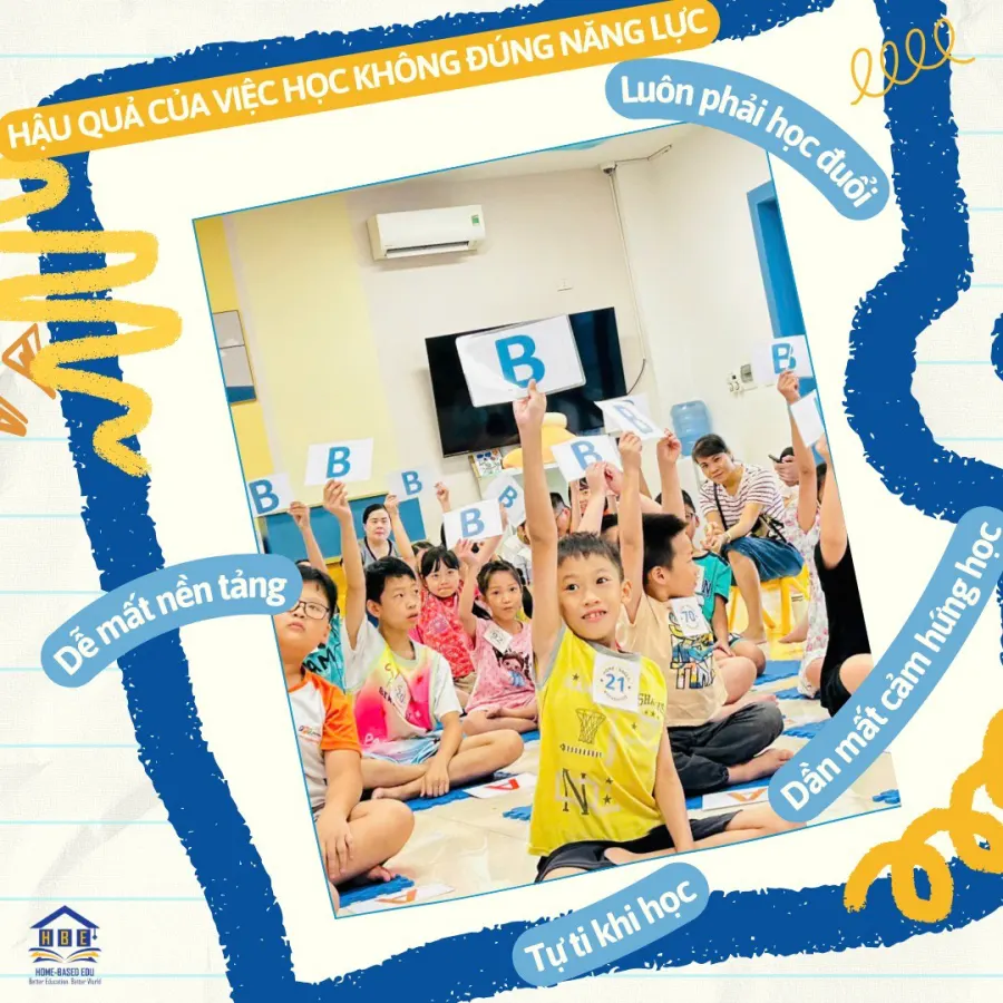 Trung tâm Home-Based Education - Cơ sở 1