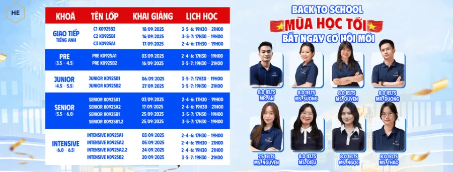 Trung tâm Home English - Cơ sở 1