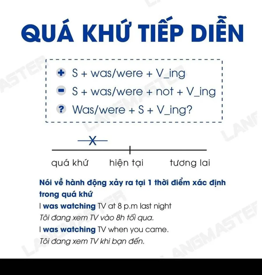 Trung tâm Anh Ngữ ED - Toán Tư Duy Soroban