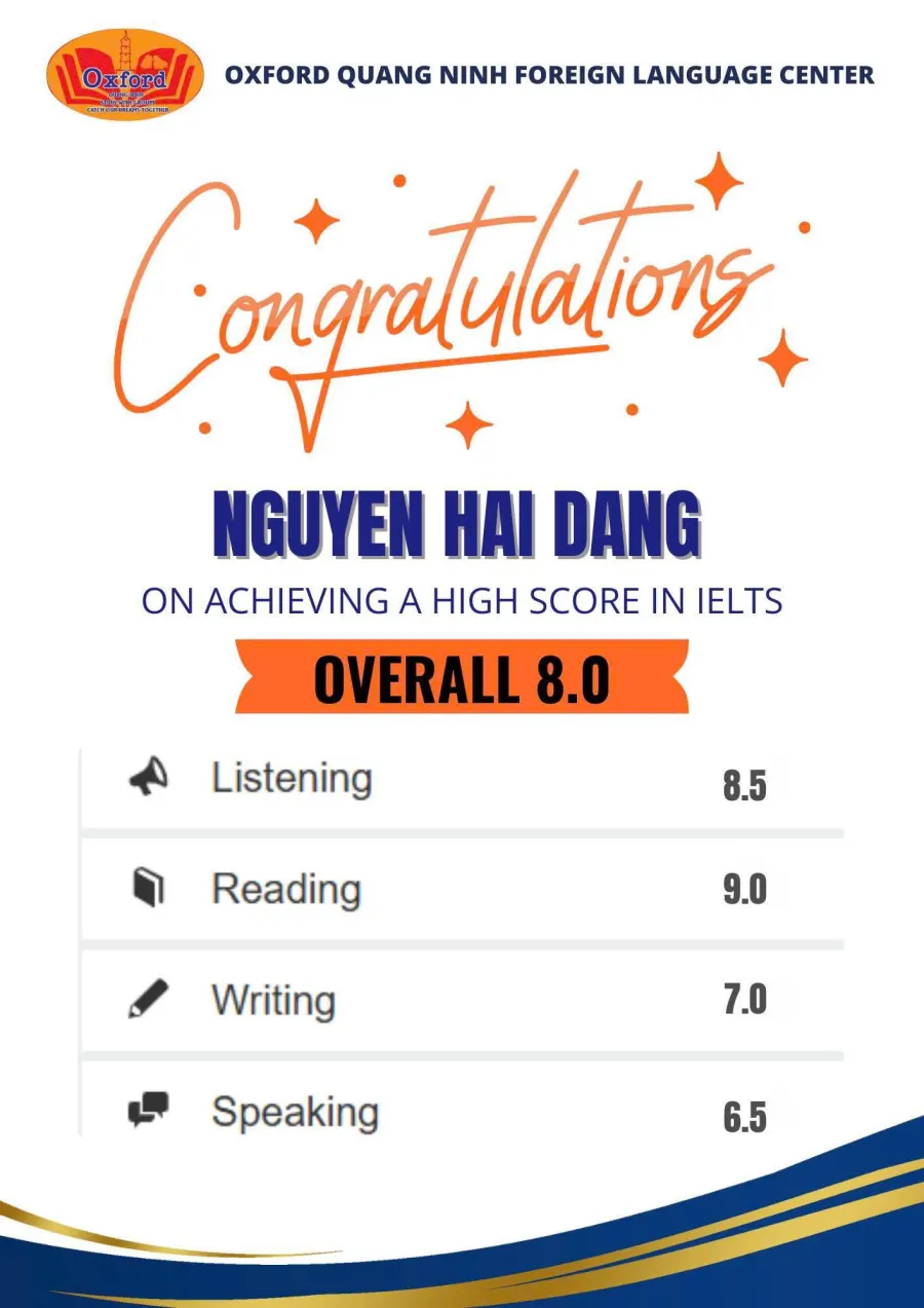 Trung tâm Tiếng Anh Oxford