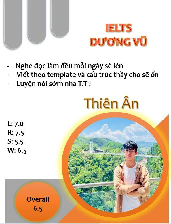 Lớp IELTS Dương Vũ