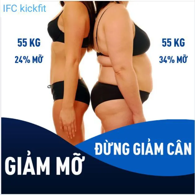 Trung tâm IFC KICKFIT