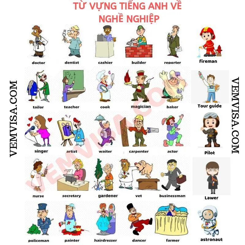 Trung tâm Ngoại Ngữ - Tin Học Toàn Thắng - Cơ sở 2