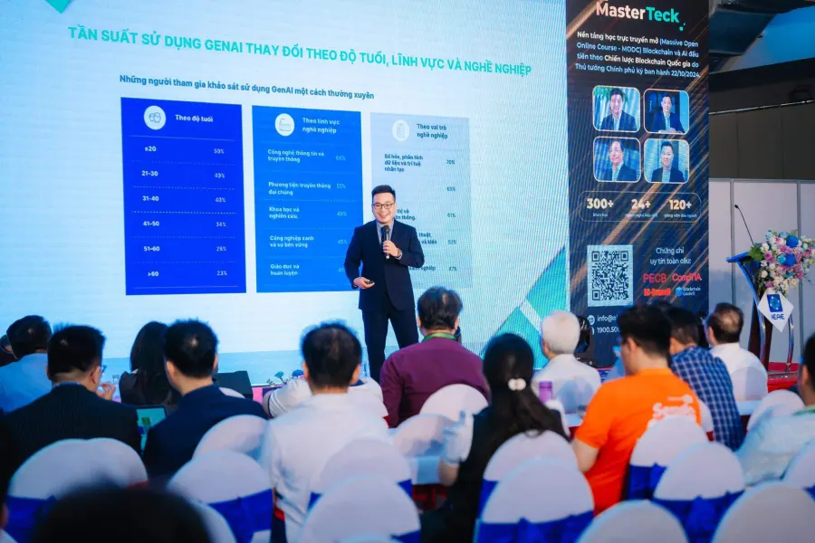 Cộng đồng Tiếng Anh Thầy Tiệp