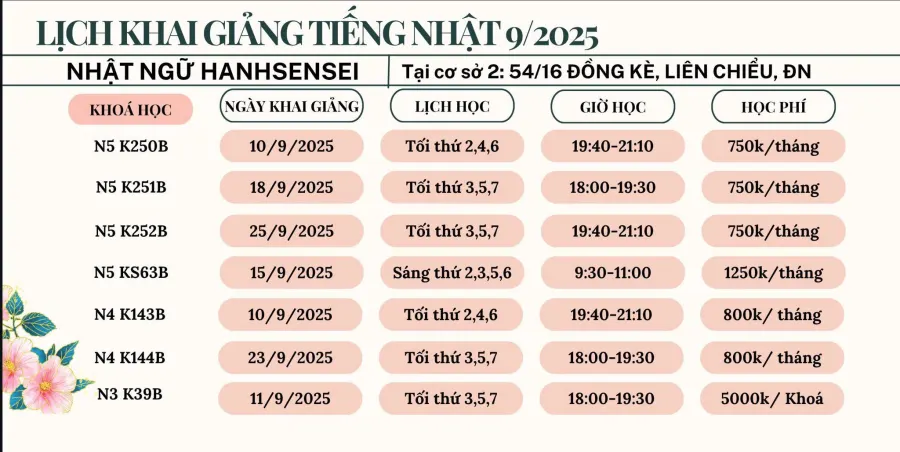 Trung tâm Nhật ngữ HANHSENSEI - Cơ sở 3