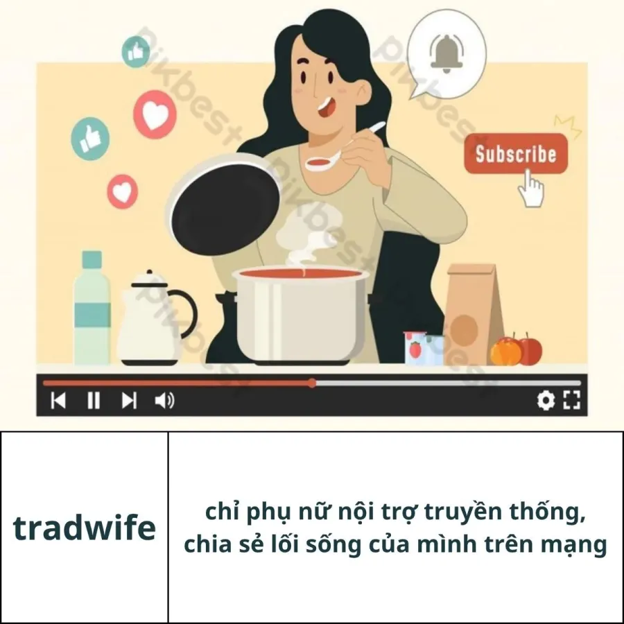 Trung tâm SIC English Việt Nam