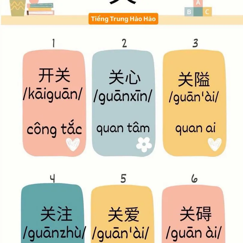 Trung tâm Tiếng Trung Hảo Hảo