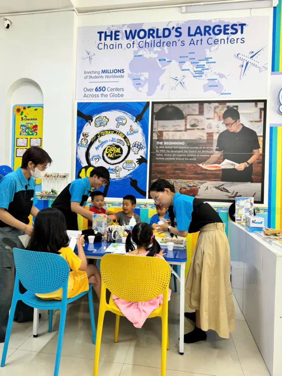TRUNG TÂM DẠY VẼ THIẾU NHI GLOBAL ART