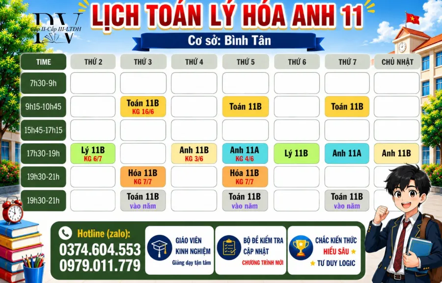 Trung tâm Luyện Thi Đại Học Phúc Vinh