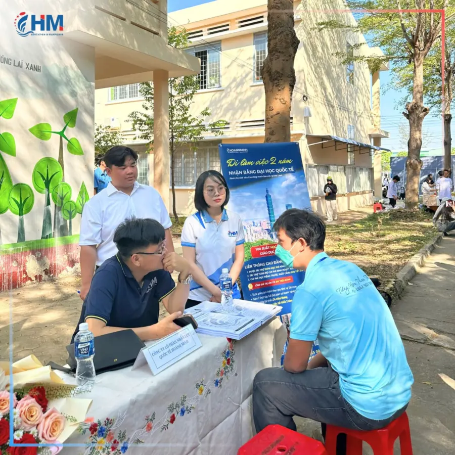 Trung tâm Ngoại ngữ Hoàng Minh