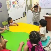 Trung Tâm Anh ngữ Get All English