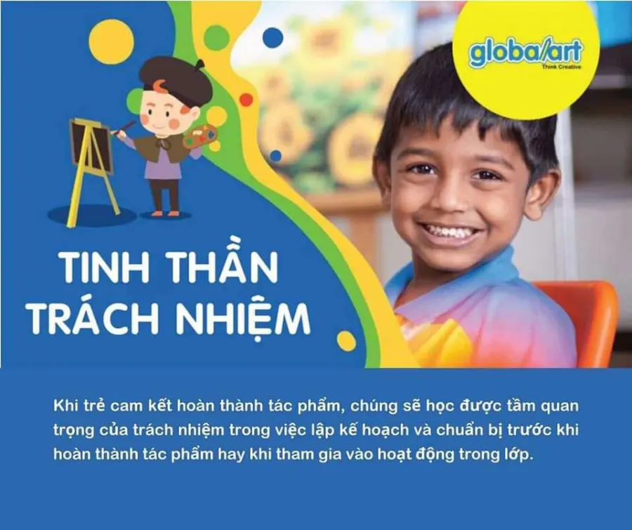 Trung Tâm Mỹ Thuật Global Art Bình Dương - Phú Hòa, Thủ Dầu Một