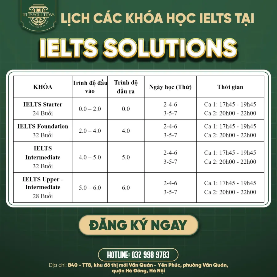 Trung tâm Anh ngữ IELTS Solutions