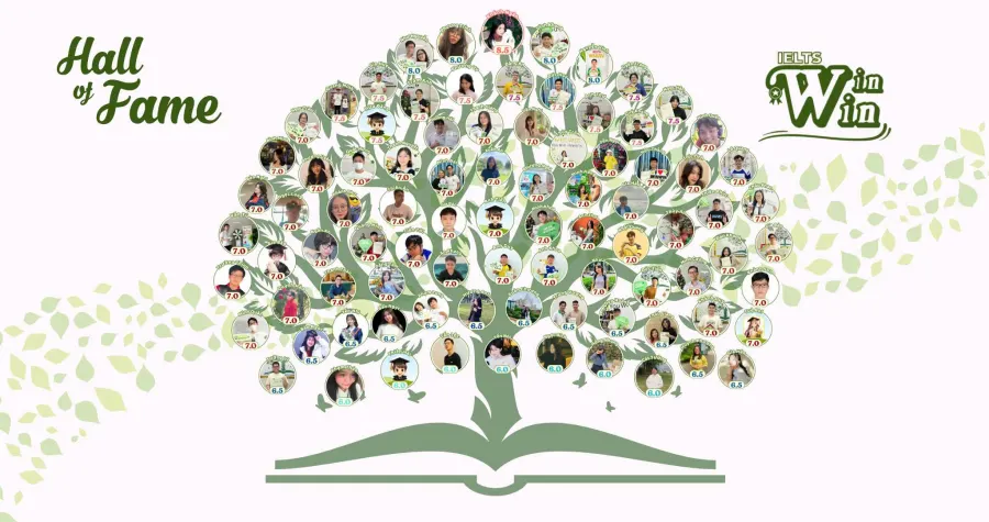 IELTS WinWin - Trung Tâm Anh Ngữ WinWin
