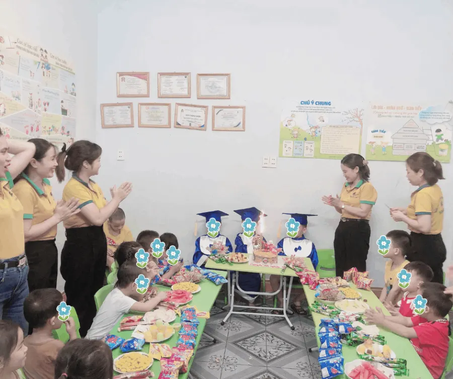 Trung Tâm Hỗ Trợ Giáo Dục Hoà Nhập Thành An