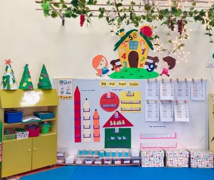 Hệ Thống Trung Tâm Can Thiệp Sớm Happy House