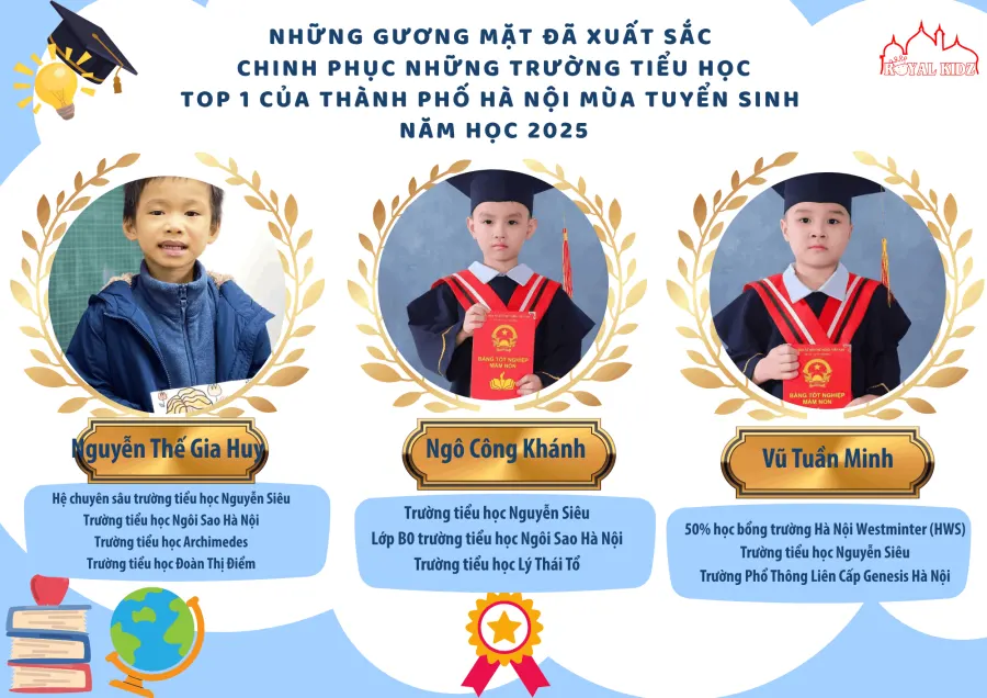 Lớp Tiền tiểu học RoyalKidz Làng Việt Kiều - Chinh phục trường tiểu học chất lượng cao