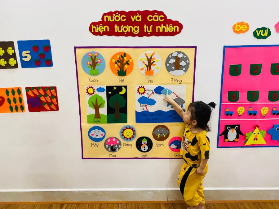 Mầm Non Ngôi Nhà Của Bé