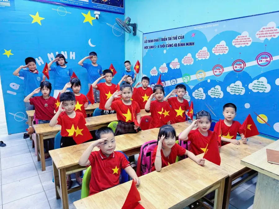 Trung Tâm Toán IQ Bình Minh