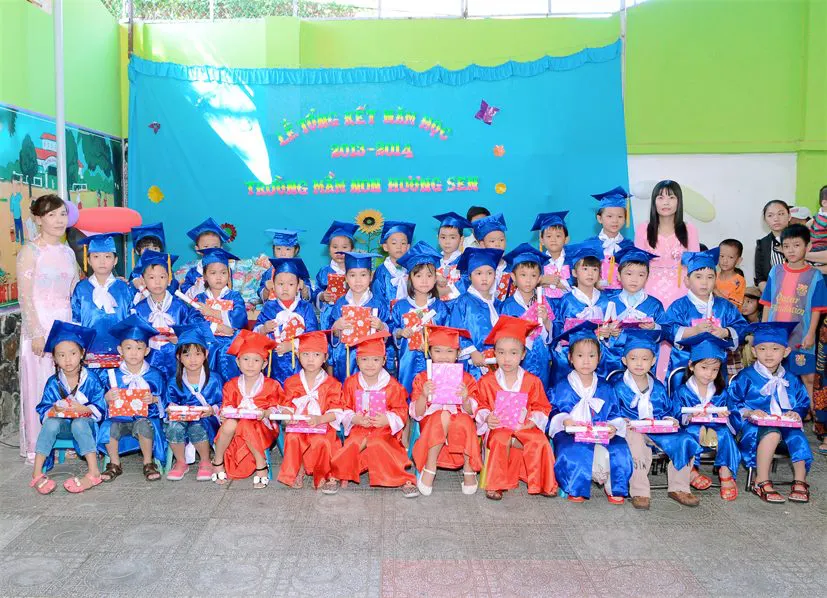 Trường mầm non tư thục Hương Sen