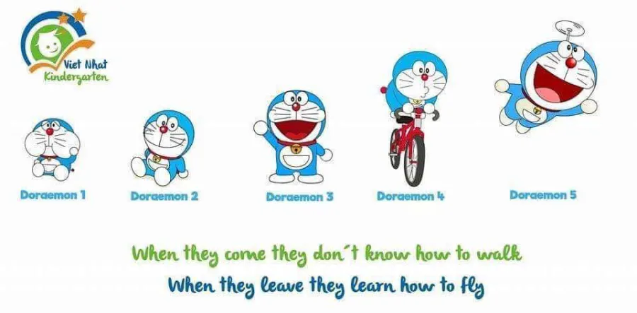 Trường mầm non Viet Nhat Kindergarten Hà Nội