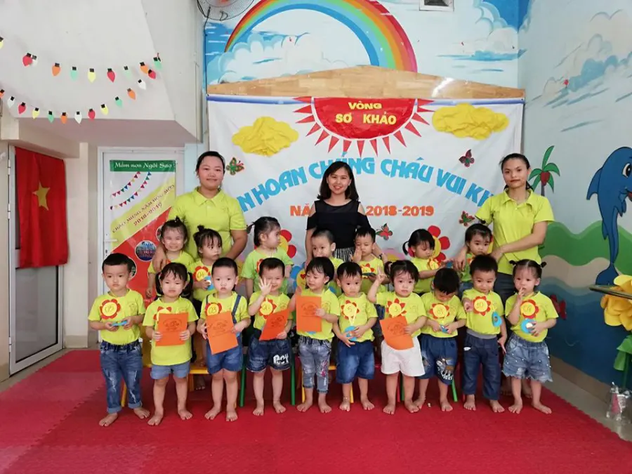 Trường mầm non Ngôi Sao