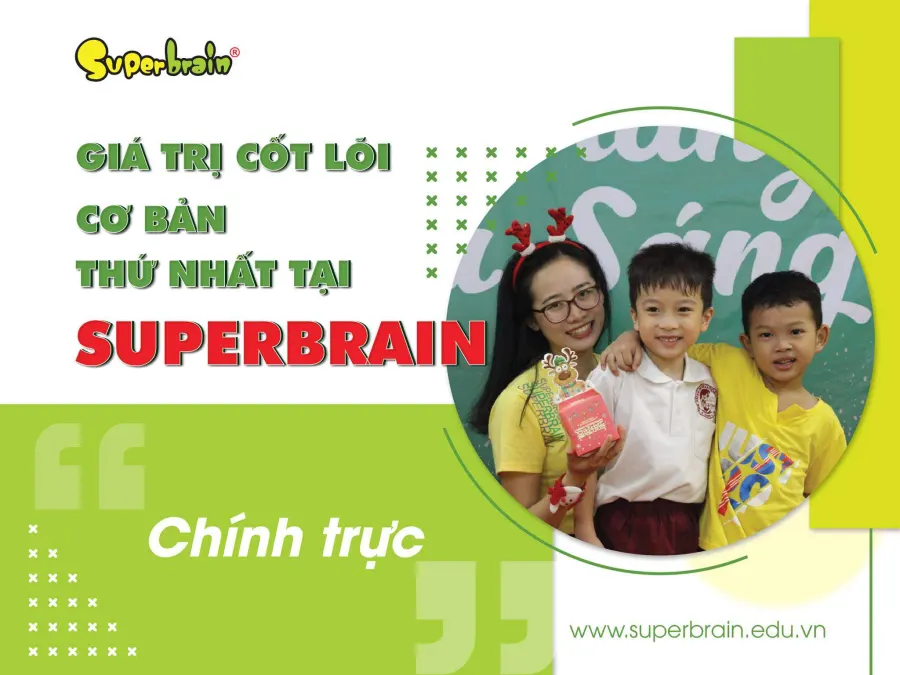 Hệ thống đào tạo Toán trí tuệ Superbrain