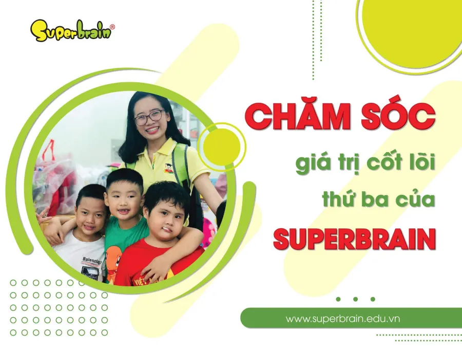 Hệ thống đào tạo Toán trí tuệ Superbrain