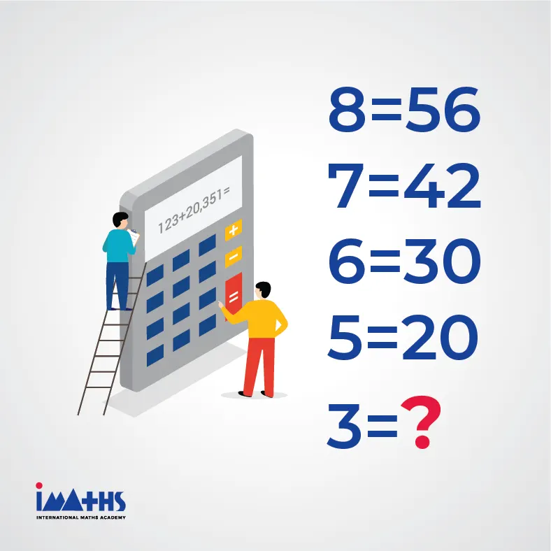 IMATHS - International Maths Academy