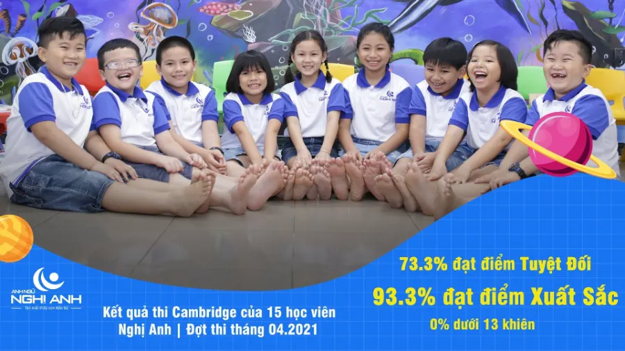 Anh ngữ NGHỊ ANH